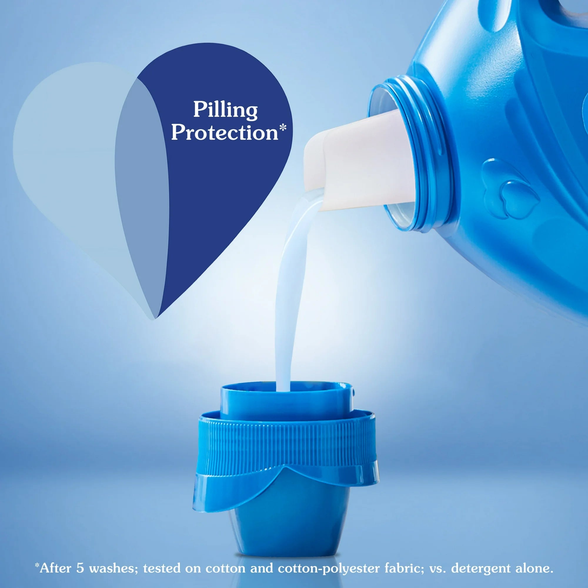 Suavitel Field Flowers Fabric Softener