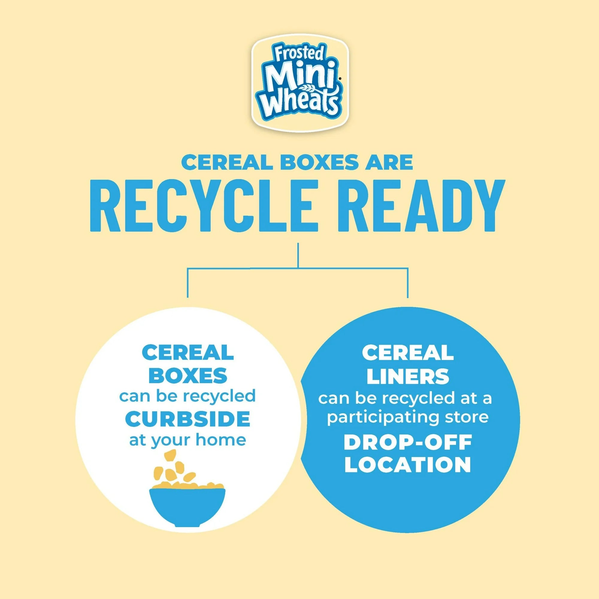 Kellogg's Frosted Mini-Wheats Breakfast Cereal