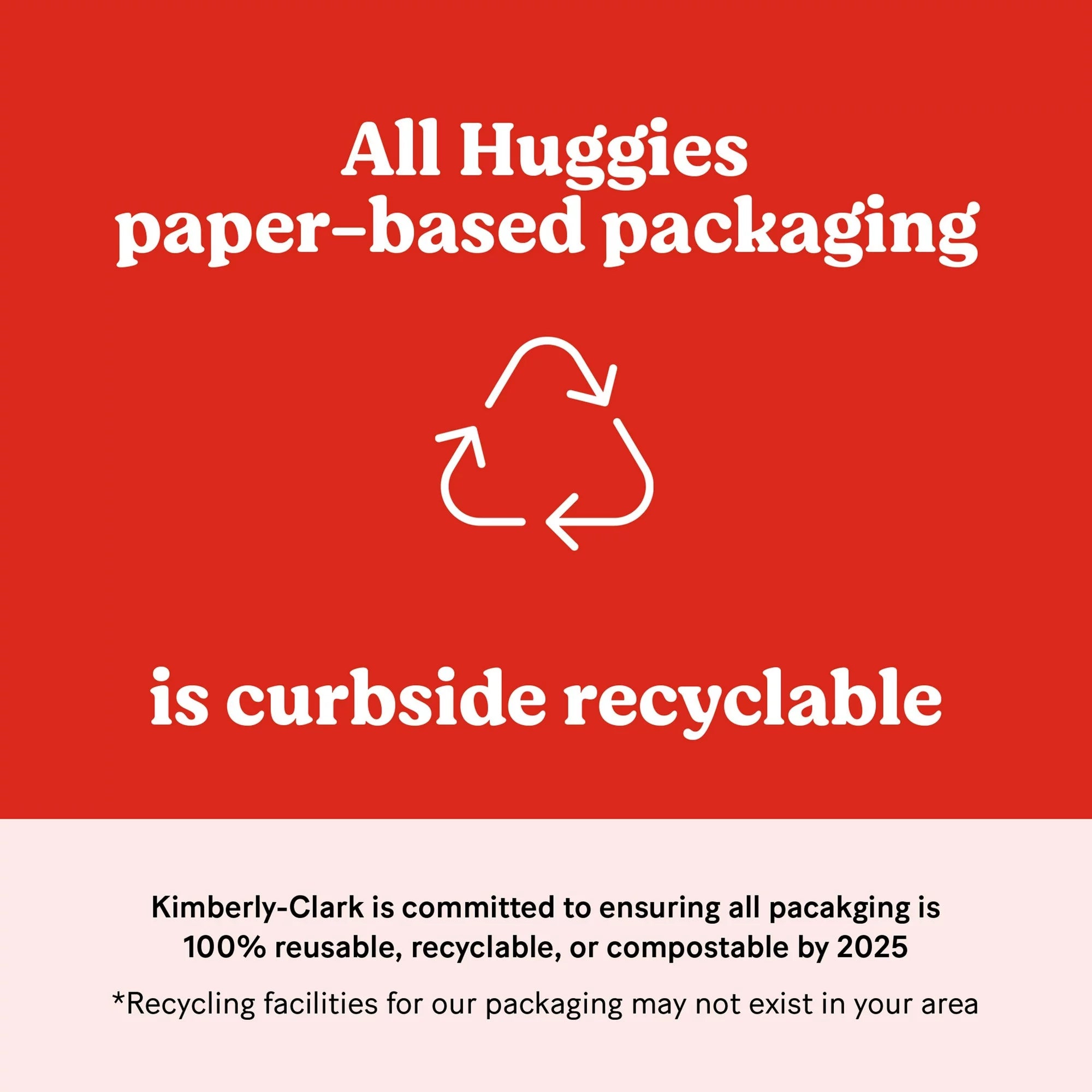 Huggies Scented Wipes with Cocoa & Shea Butter