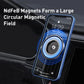Magnetic Car Phone Holder: Universal Stand for iPhone & Smartphone