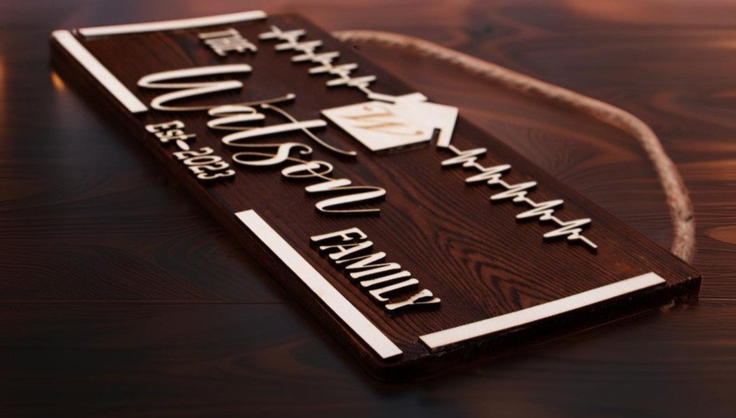 Custom Wood Family Last Name Sign | Personalized Farmhouse Décor | Rustic 3D Pallet Established Sign | Personalized Wedding Gift