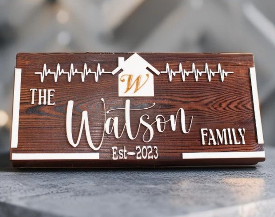 Custom Wood Family Last Name Sign | Personalized Farmhouse Décor | Rustic 3D Pallet Established Sign | Personalized Wedding Gift