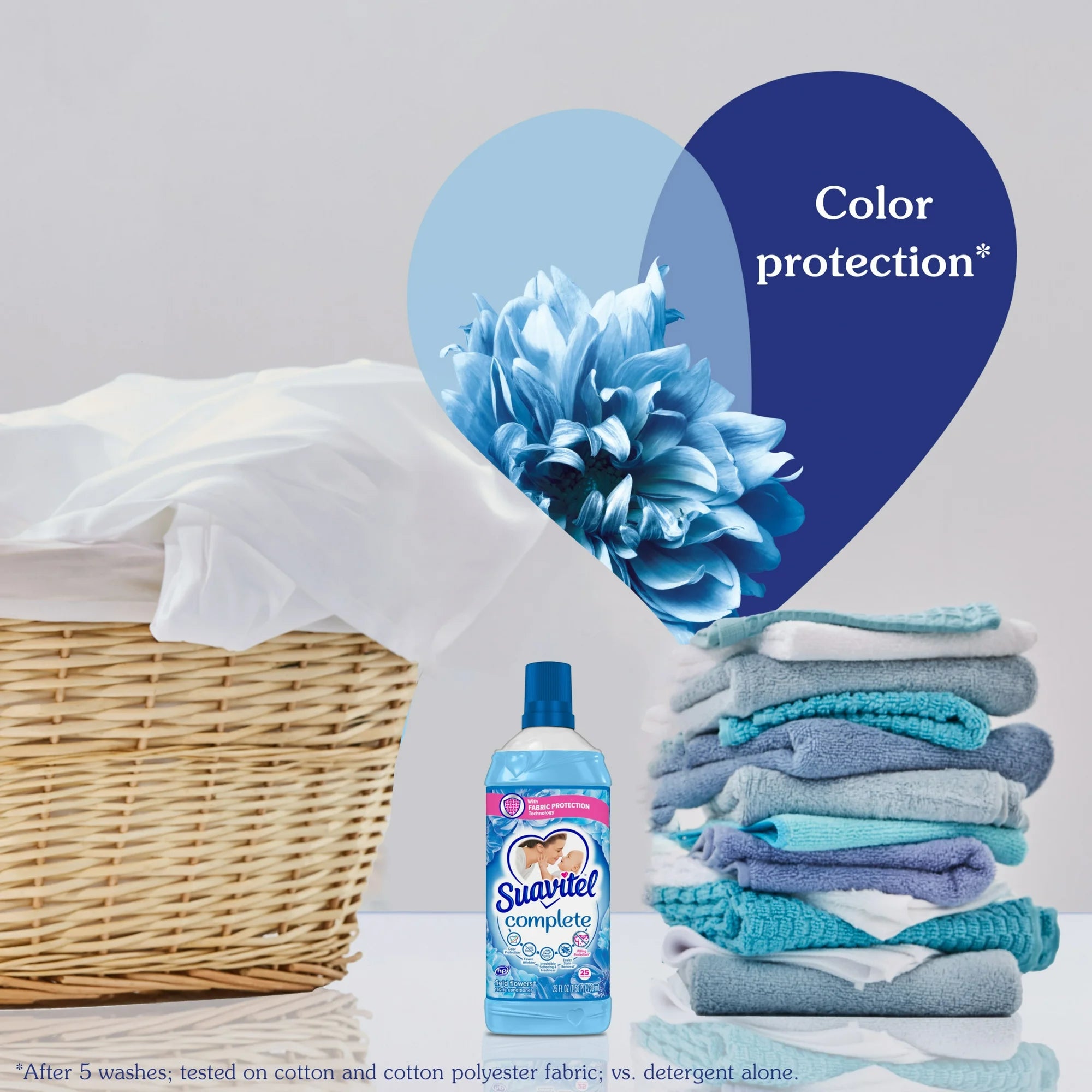 Suavitel Field Flowers Fabric Softener