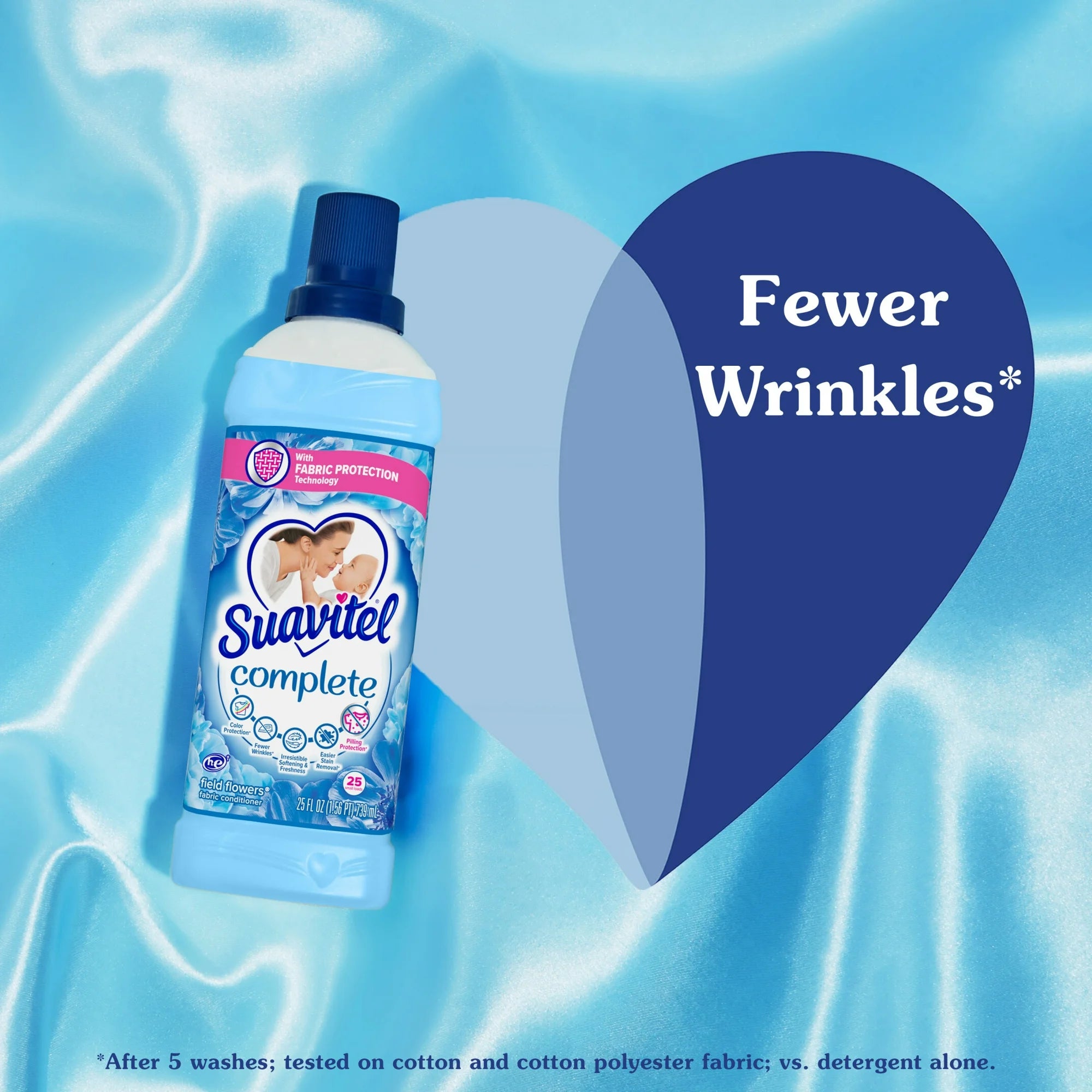 Suavitel Field Flowers Fabric Softener