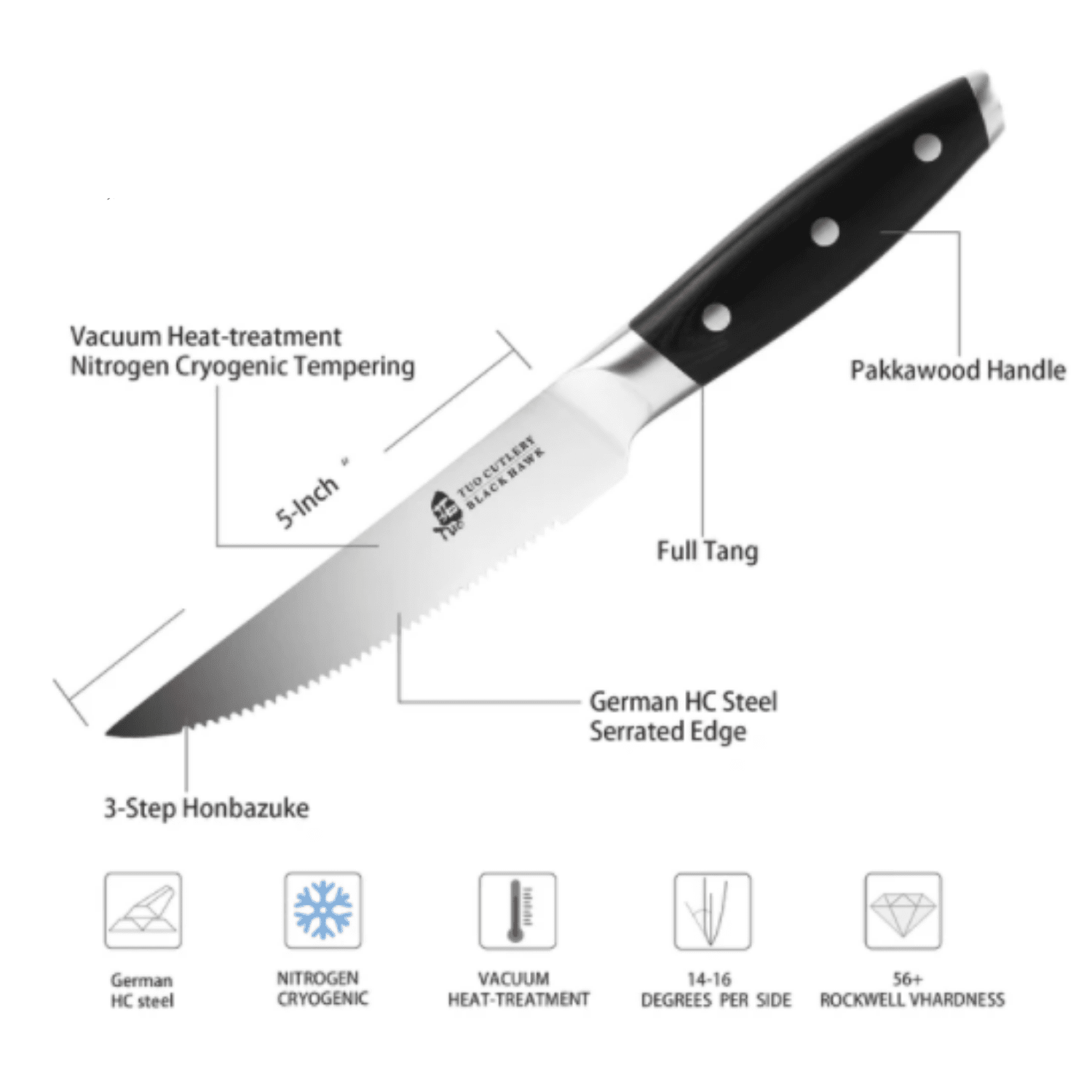 Professional 5 inch Serrated Steak Knife Set 4 BLACK HAWK Mak Persona