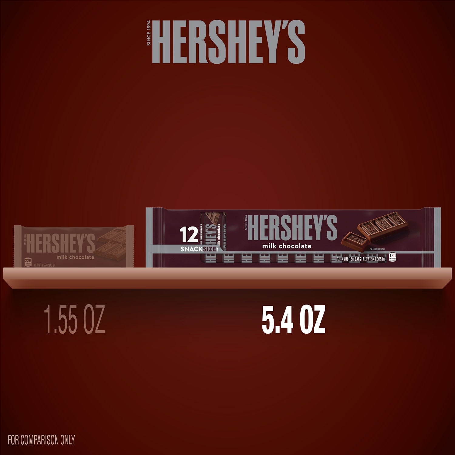 Hershey's Milk Chocolate Snack Size Candy, Bars 0.45 oz, 12 Count