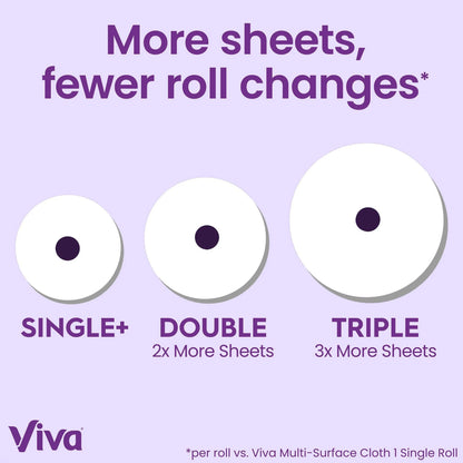 Viva Signature Cloth Paper Towels, 1 Double Roll