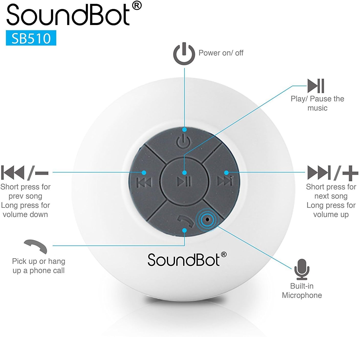 Soundbot shops sb510