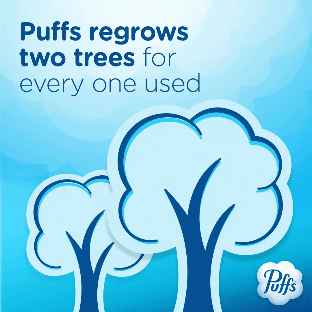 Puffs Plus Lotion Facial Tissues - 4 Mega Cube Boxes