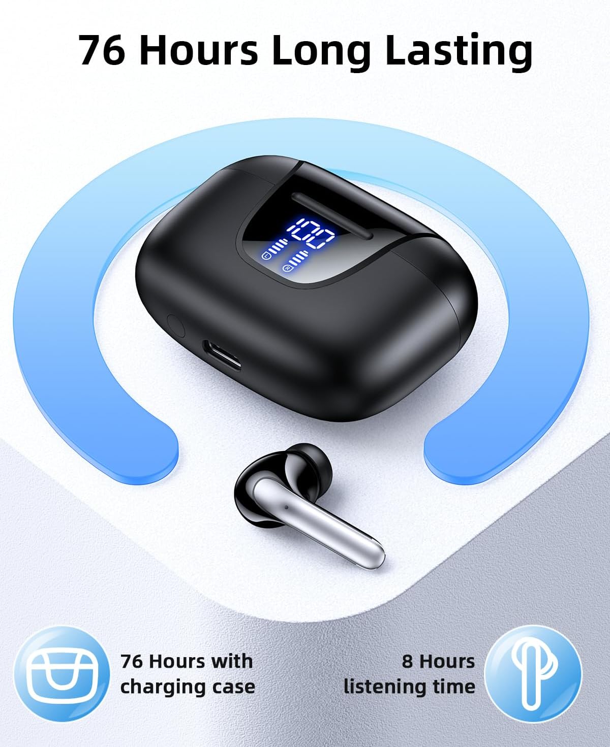 Wireless Earbuds with 76 Hours Playtime 