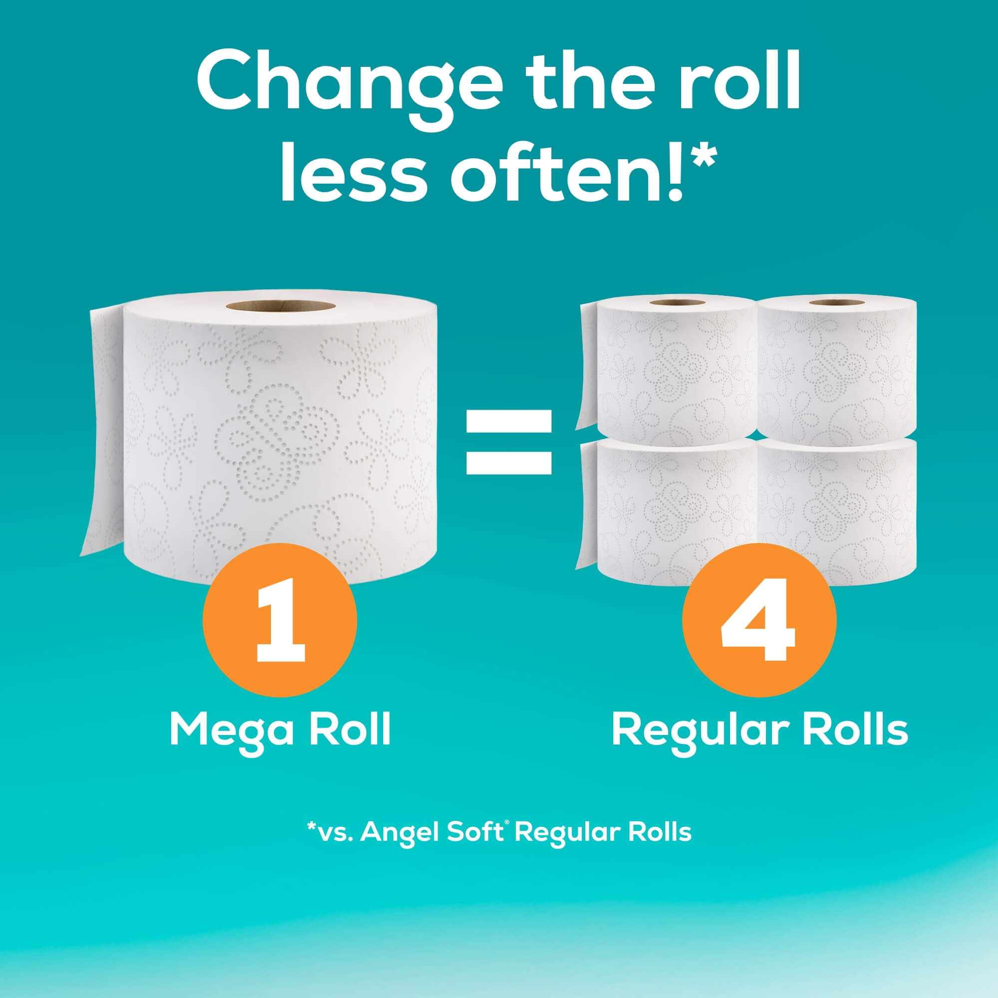 Angel Soft Toilet Paper Soft and Strong Toilet Tissue