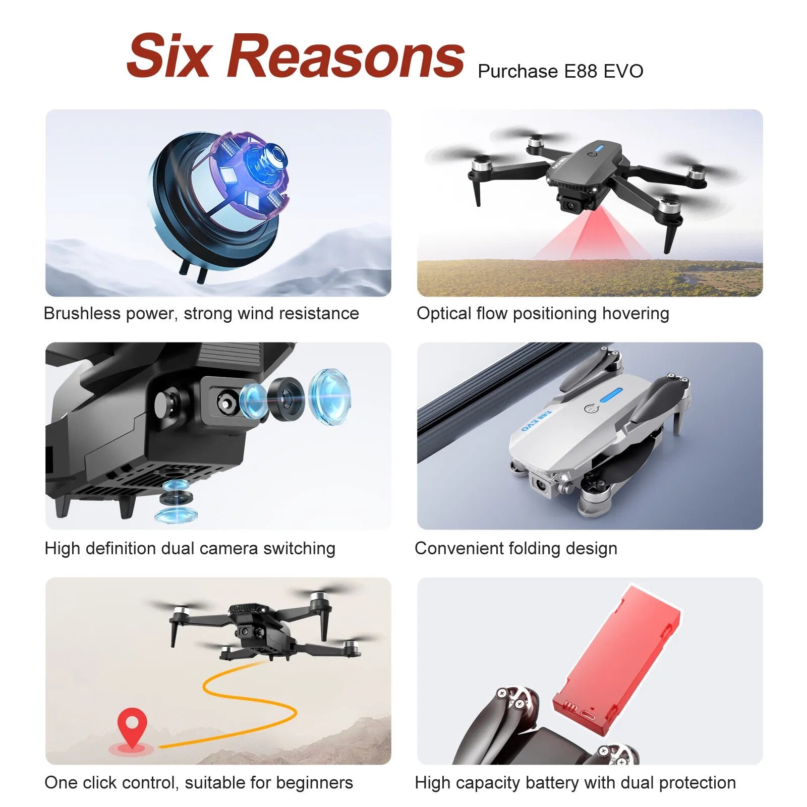 FPV Wifi RC Drone with HD Camera 4K - Foldable Quadcopter Selfie 1080P Remote