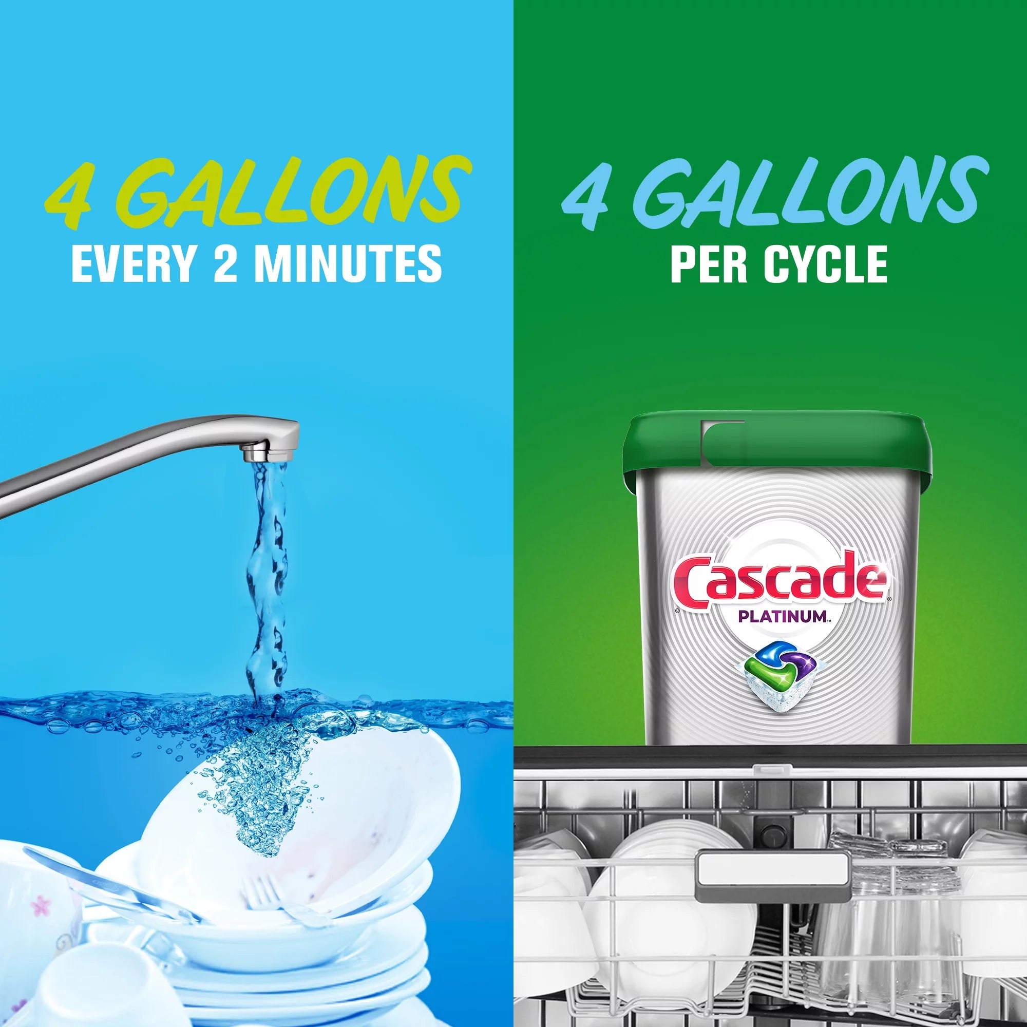 Cascade Platinum Dishwasher Detergent 