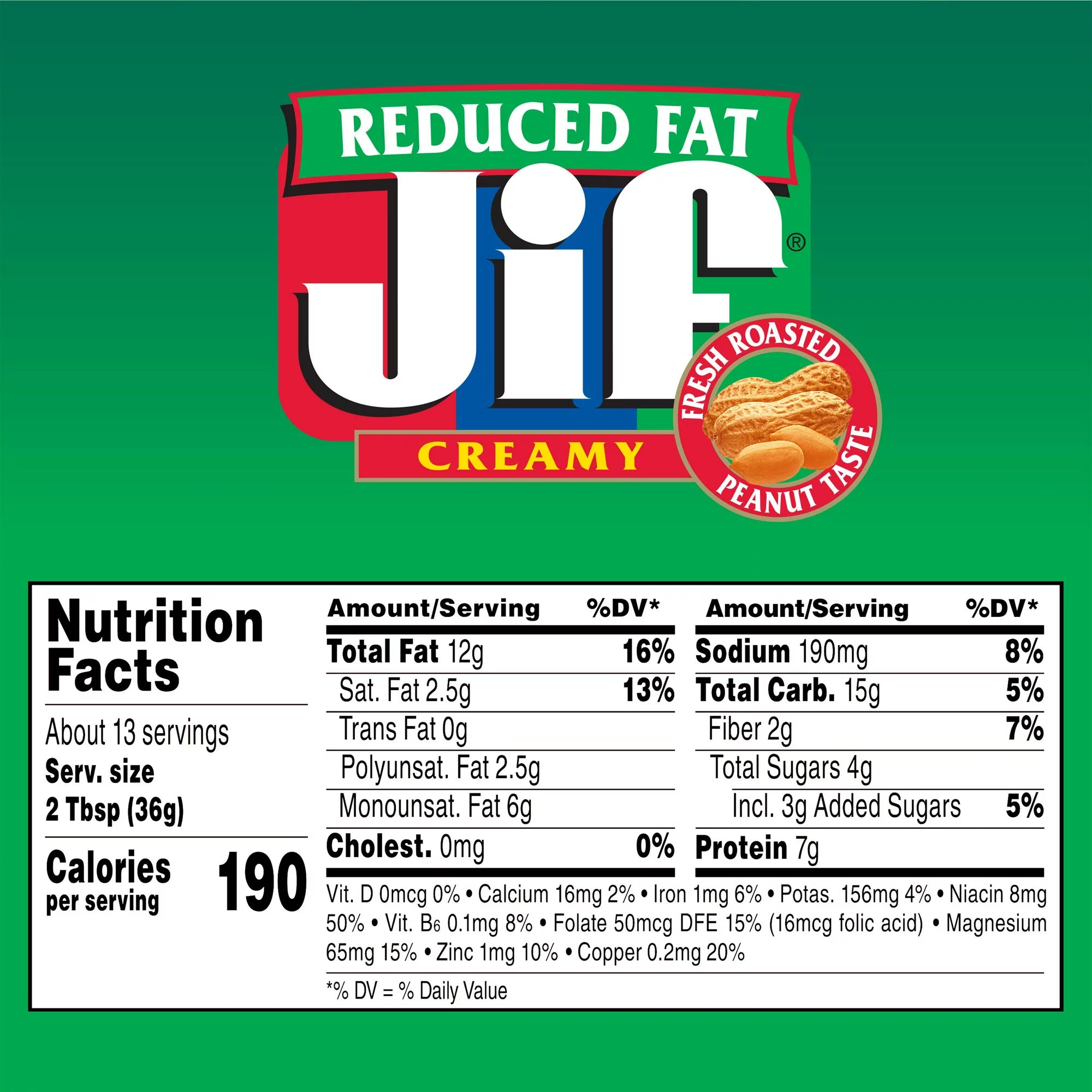 Jif Reduced Fat Creamy Peanut Butter 