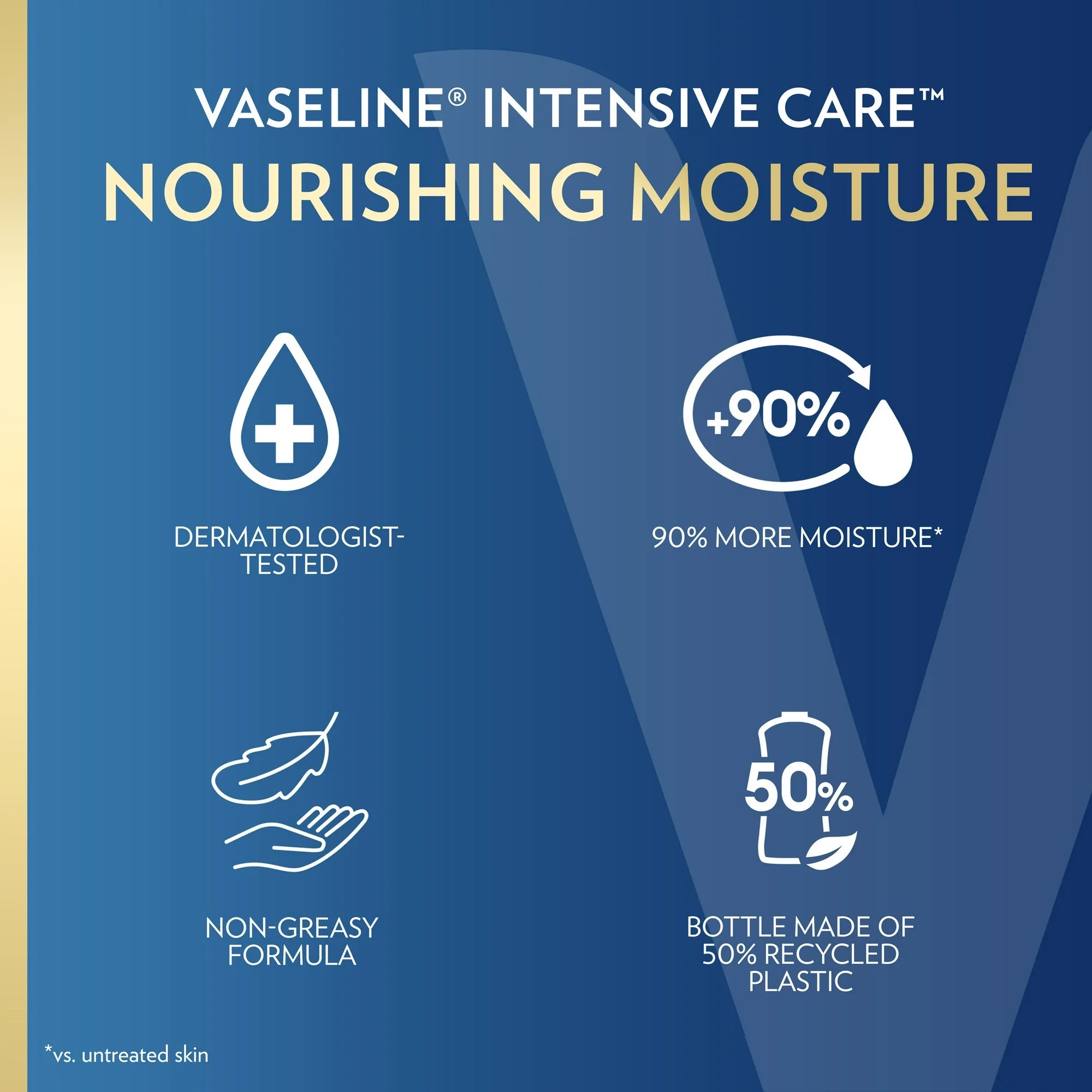 Vaseline Intensive Care Body Lotion, 10 fl oz