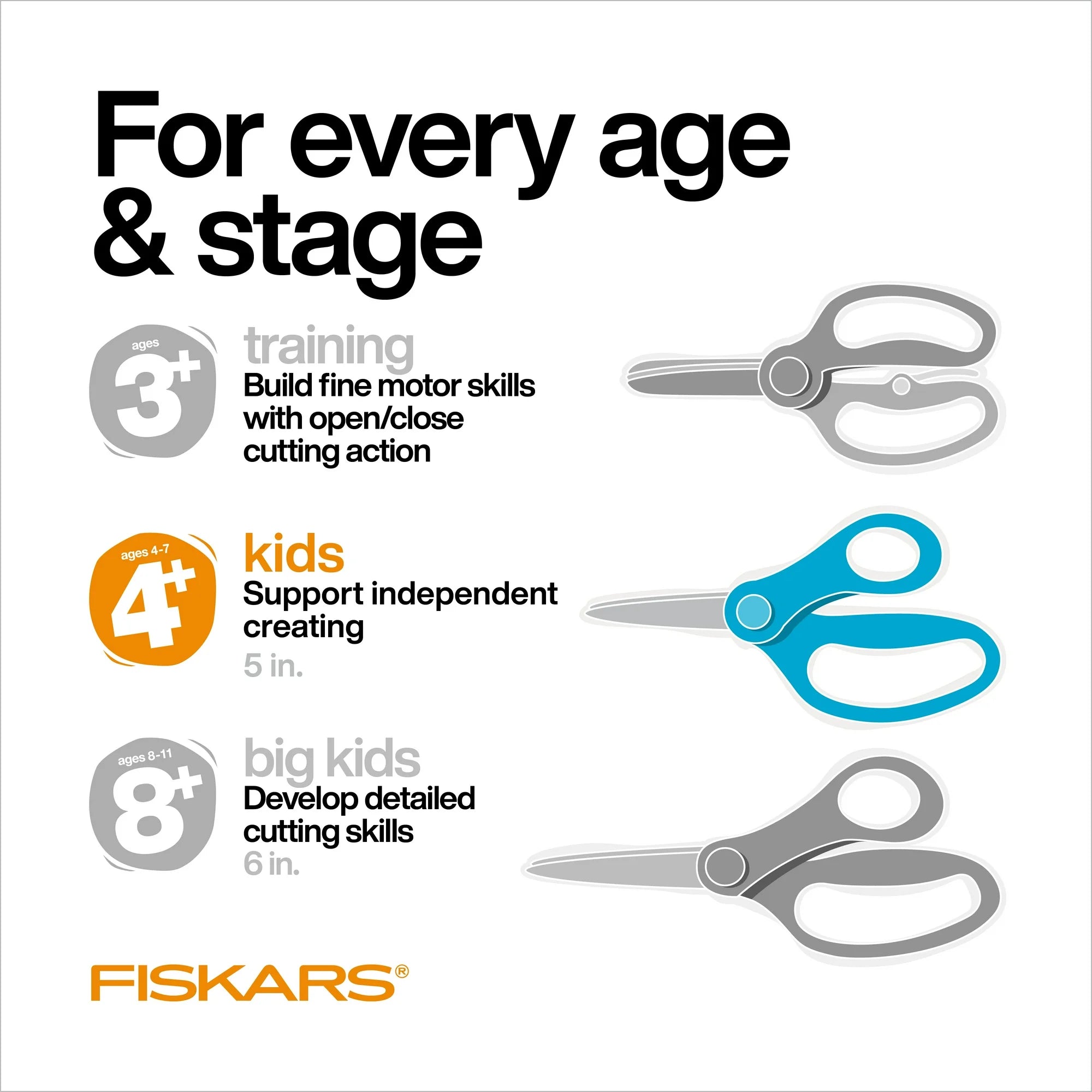 Fiskars 5" Pointed Kids Scissor Ages 4-7